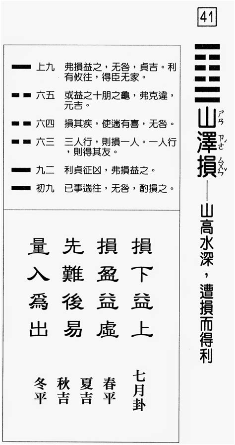 損卦感情|《易經》第41卦: 山澤損(艮上兌下)，感情、事業、運勢